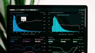 bouncemediagroup .com social stats