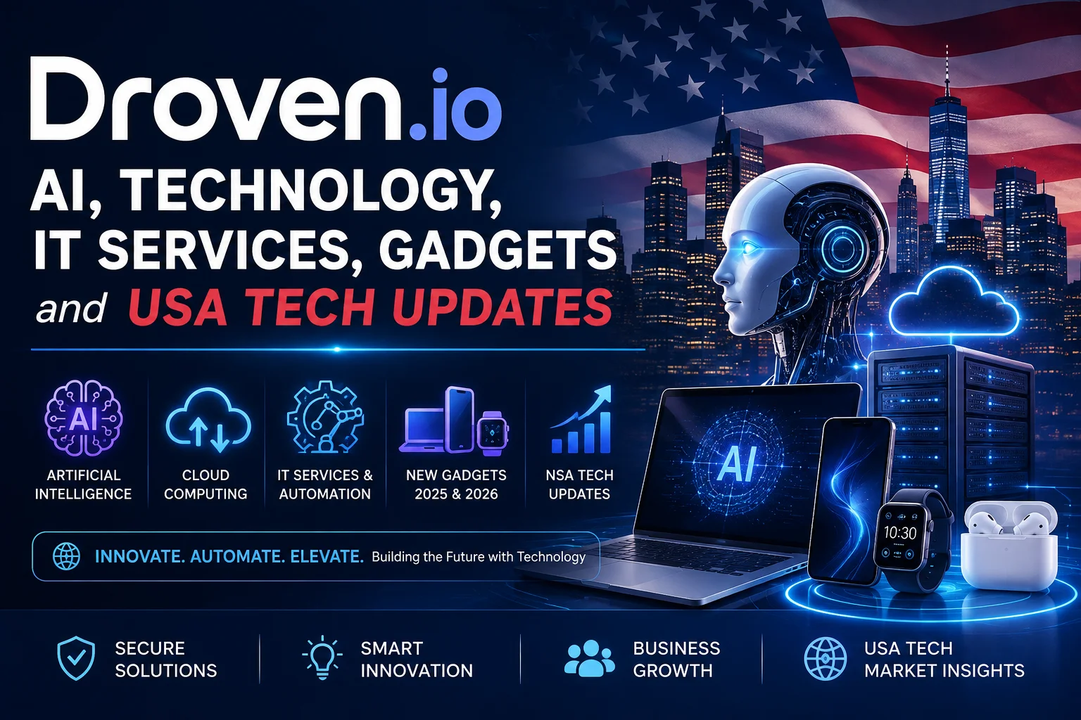 droven.io enterprise tech innovation